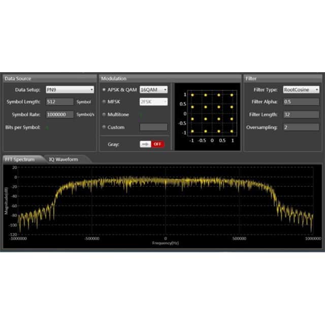 SDG-6000X-IQ SDG-6000X IQ SIGNAL GENERATOR FU