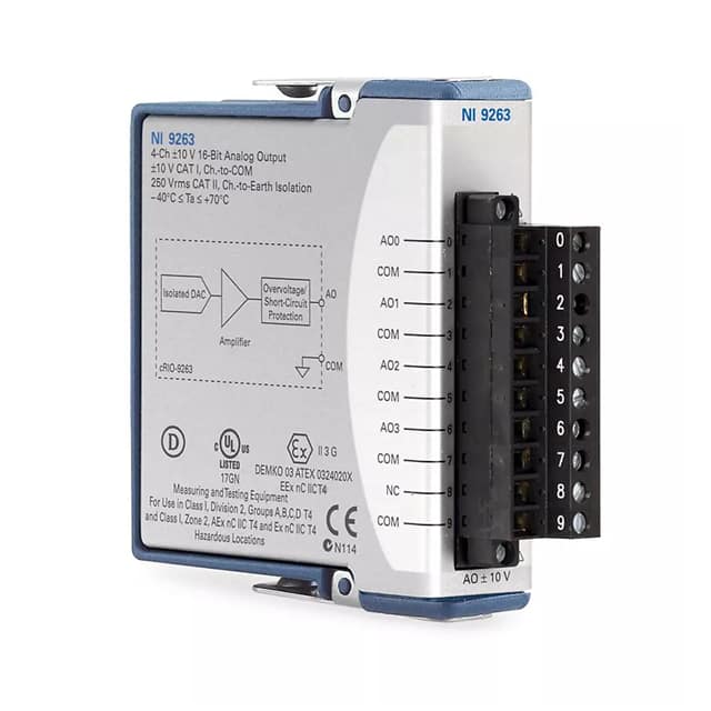 779012-01 DAQ DEVICE ANALOG OUTPUT