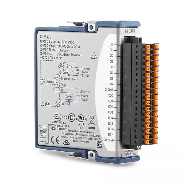 785192-01 DAQ DEVICE DIGITAL I/O