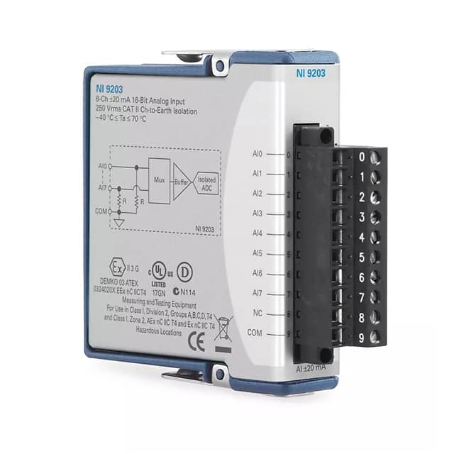 779516-01 DAQ DEVICE ANALOG INPUT