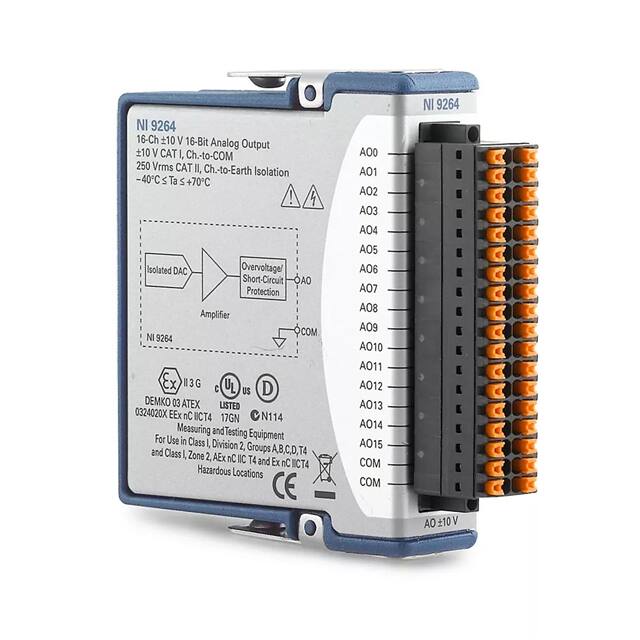 785190-02 DAQ DEVICE ANALOG OUTPUT