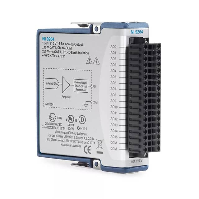 779699-01 DAQ DEVICE ANALOG OUTPUT