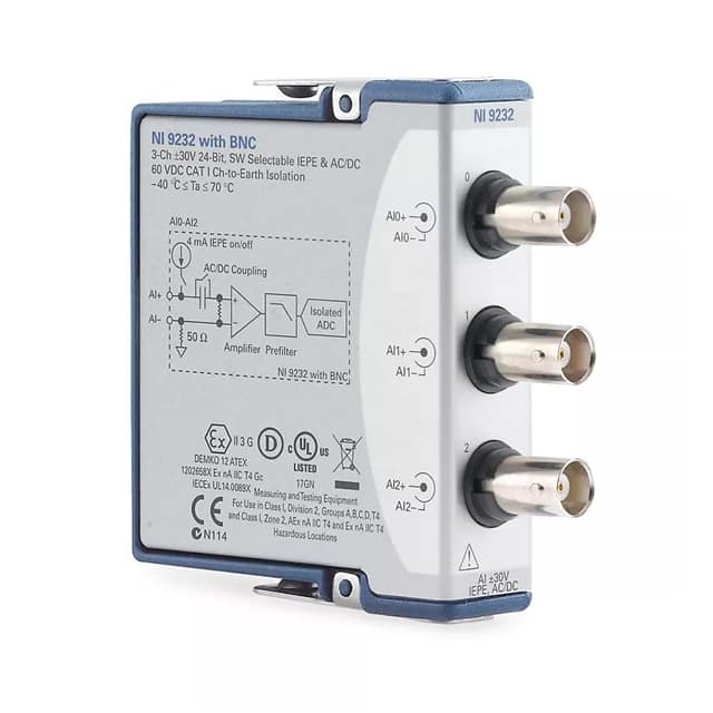 784397-01 DAQ DEVICE ANALOG INPUT