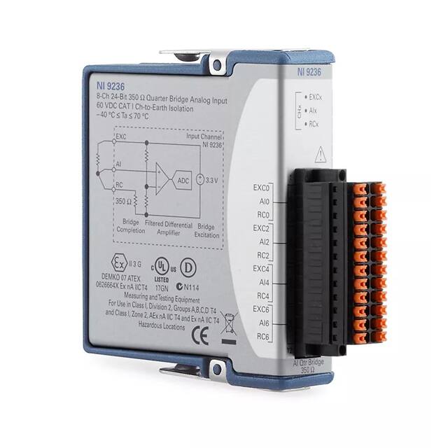 785996-01 DAQ DEVICE ANALOG INPUT