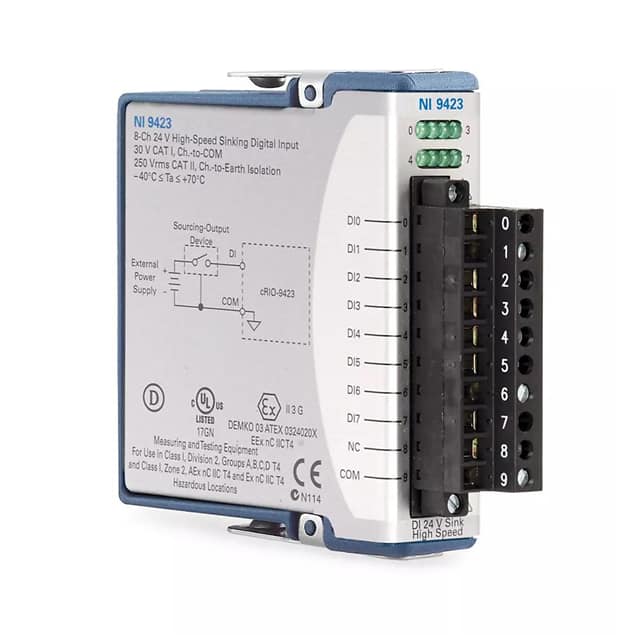 779009-01 DAQ DEVICE DIGITAL INPUT