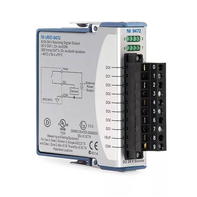 779004-02 DAQ DEVICE DIGITAL OUTPUT