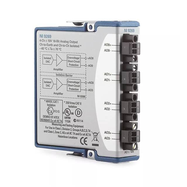 781098-02 DAQ DEVICE ANALOG OUTPUT