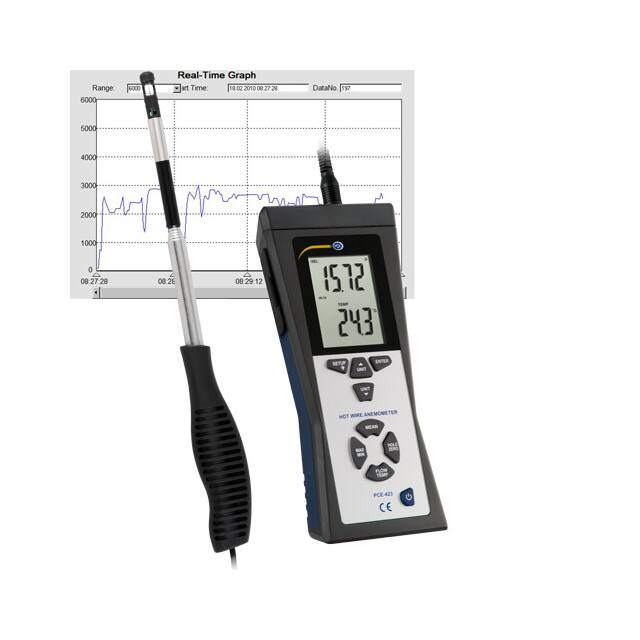 PCE-423 AIR FLOW METER PCE-423