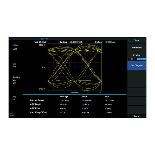 T3VNA-DMA T3VNA DIGITAL MODULATION ANALYSI