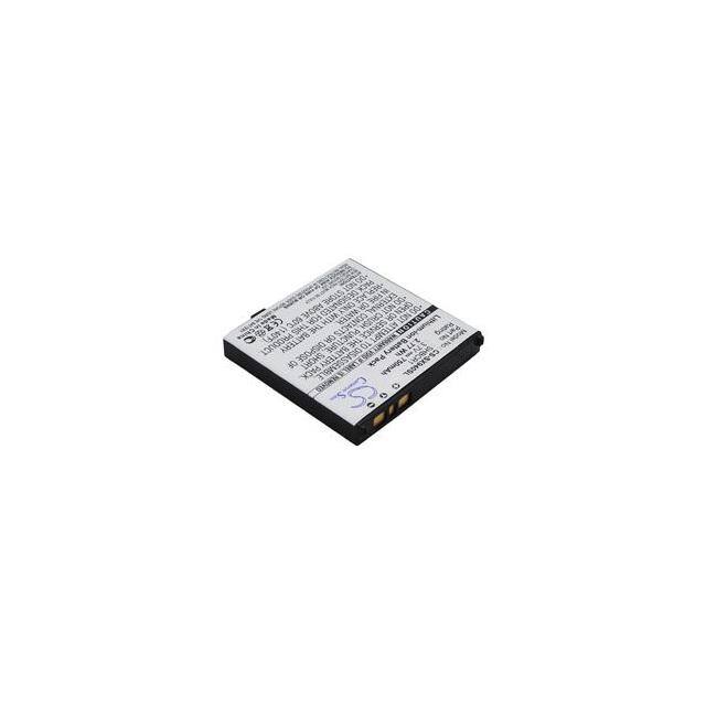 942SH Replacement for Sharp 942SH Repl