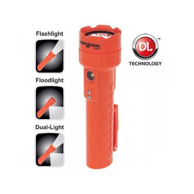 B1980067 RECHARGEABLE MAGNETIC DUAL-LIGHT