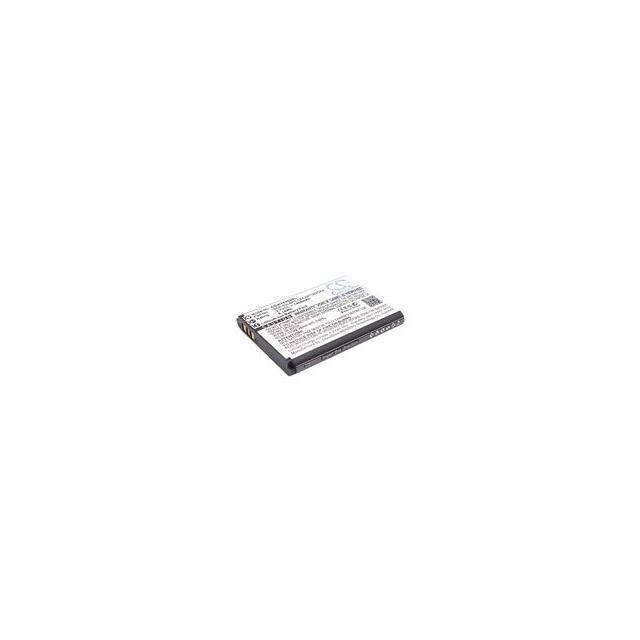 DURAXV Replacement for Kyocera Duraxv R