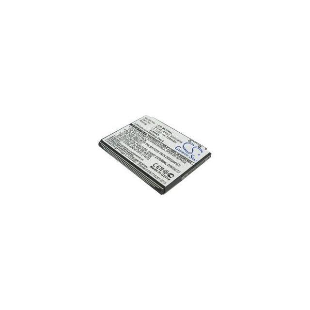 MOTO JEWEL Replacement for Motorola Moto Je