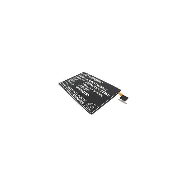 M8W Replacement for Htc M8W Replacem