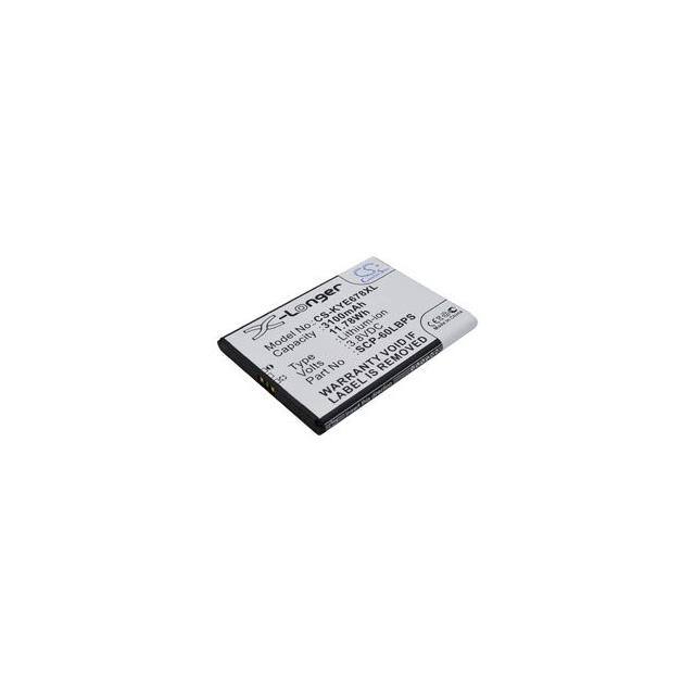 DURAFORCE Replacement for Kyocera Duraforc