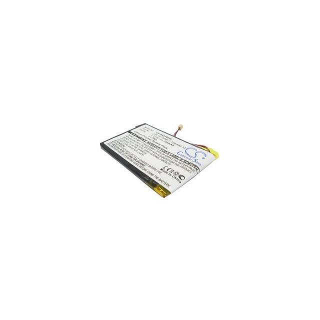 NW-A2000 Replacement for Sony NW-A2000 Re