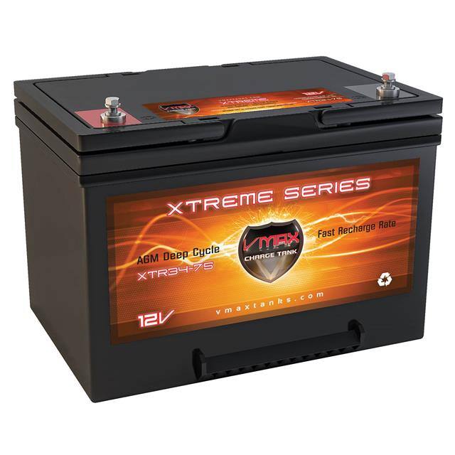 XTR34-75 Replacement for Vmax Tanks XTR34