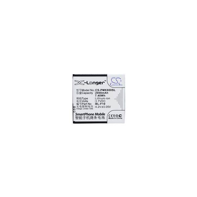 I800DZ Replacement for Phicomm I800DZ R