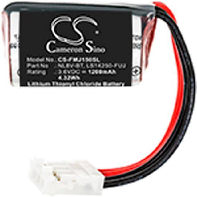 CS-FMJ150SL Replacement for Cameron Sino CS-