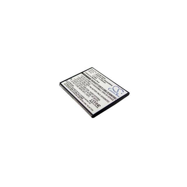 CHARACTER R640 Replacement for Samsung Characte