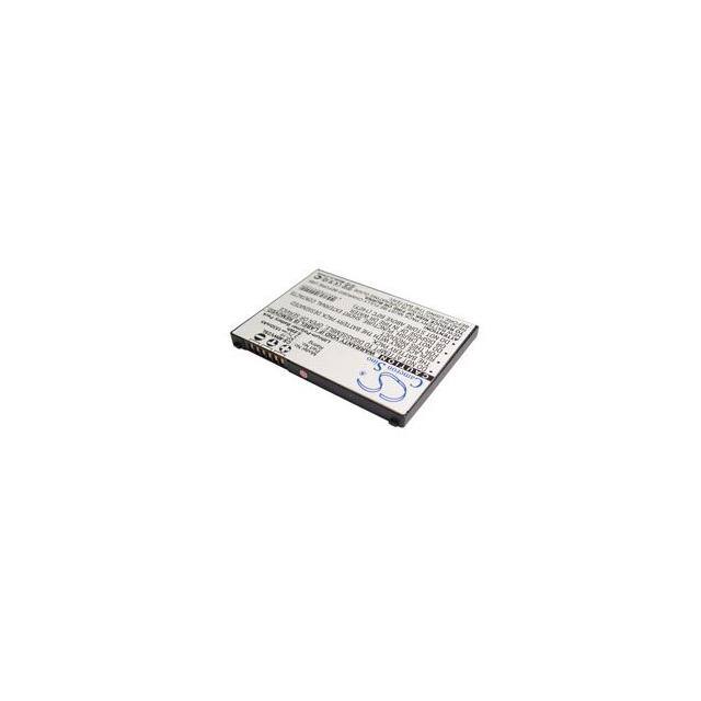 XP-16 BATTERY Replacement for Mwg XP-16 Batter