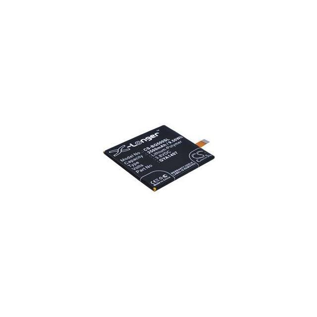 GYA1407 Replacement for Bq GYA1407 Repla