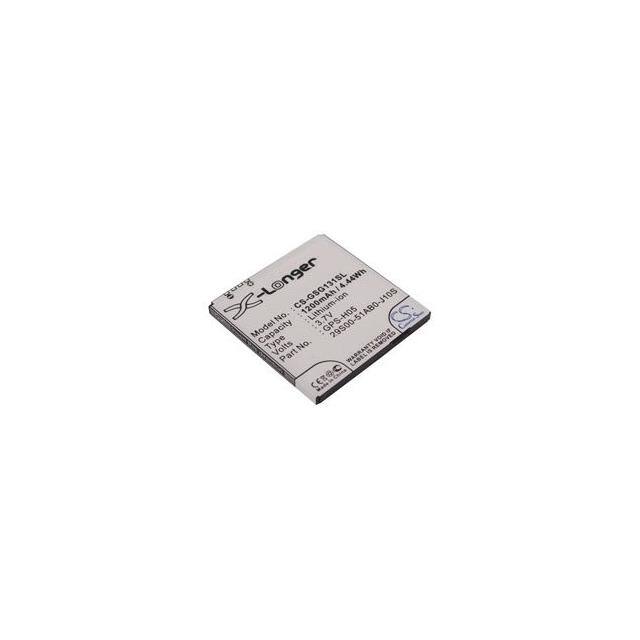 GSMART G1317D Replacement for Gigabyte Gsmart