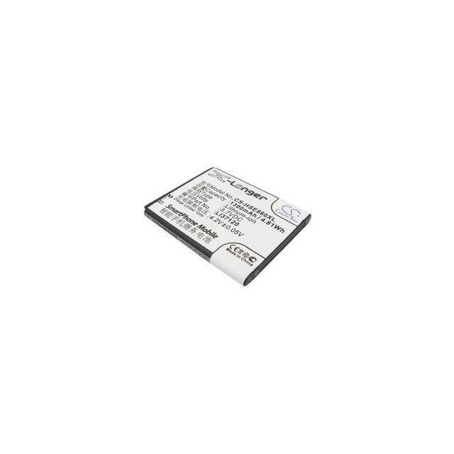 HS-E860 Replacement for Hisense HS-E860