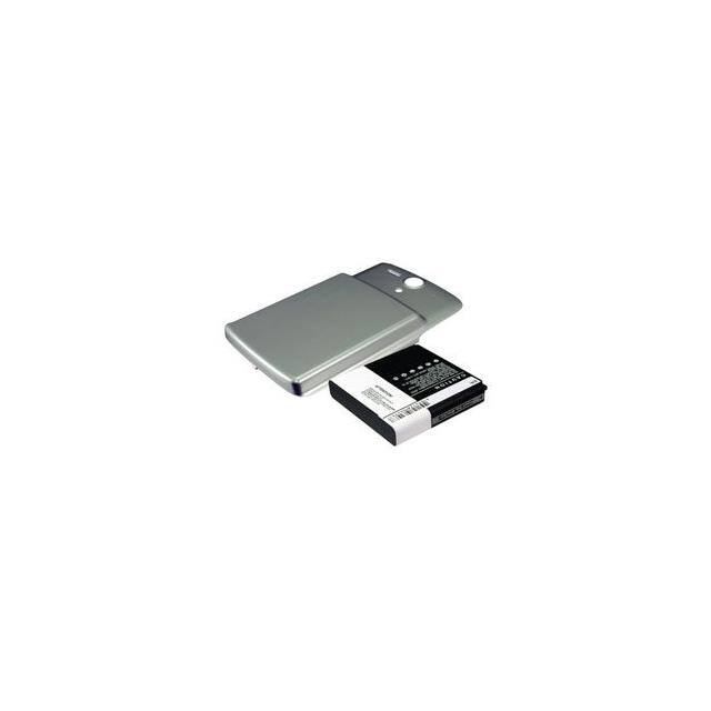CS-HU8815XL Replacement for Cameron Sino CS-