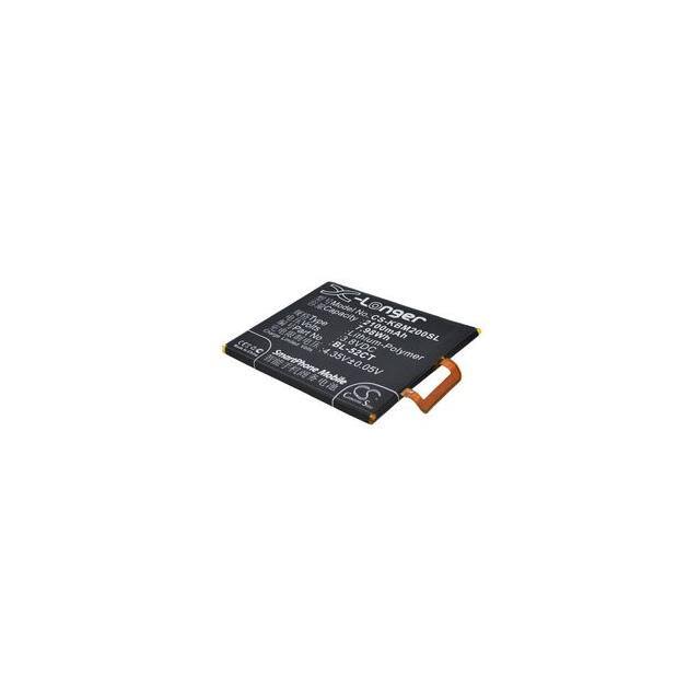 BL-52CT Replacement for Koobee BL-52CT R