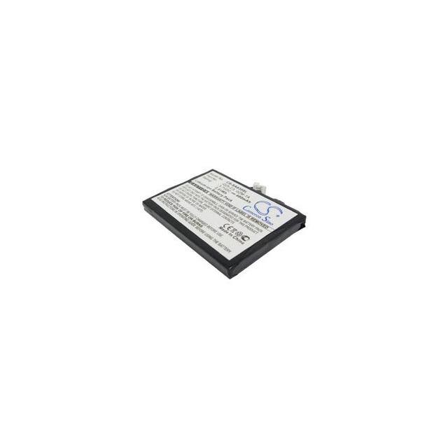 GZM-1A BATTERY Replacement for Philips GZM-1A B