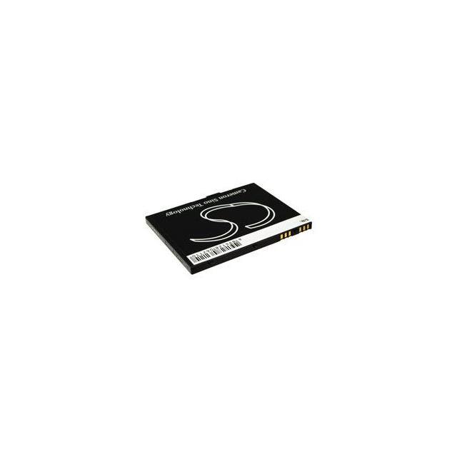 M619 Replacement for Pharos M619 Repl