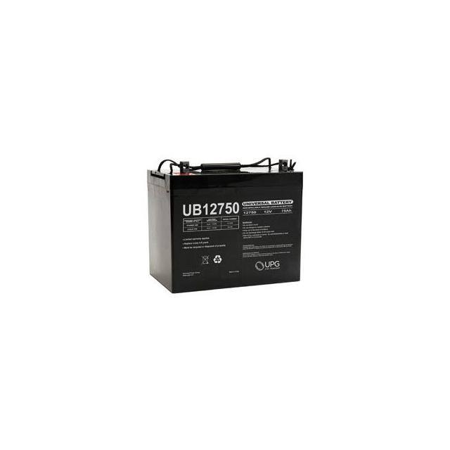 45821 OR 46082 Replacement for Upg 45821 Or 460