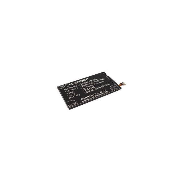 DRC50029 Replacement for Batteries and Li