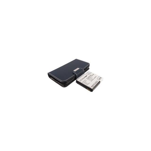 SGH-M919 Replacement for Samsung SGH-M919