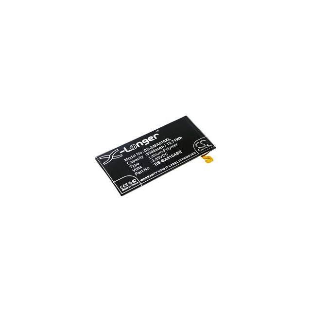 SM-A810S Replacement for Samsung SM-A810S