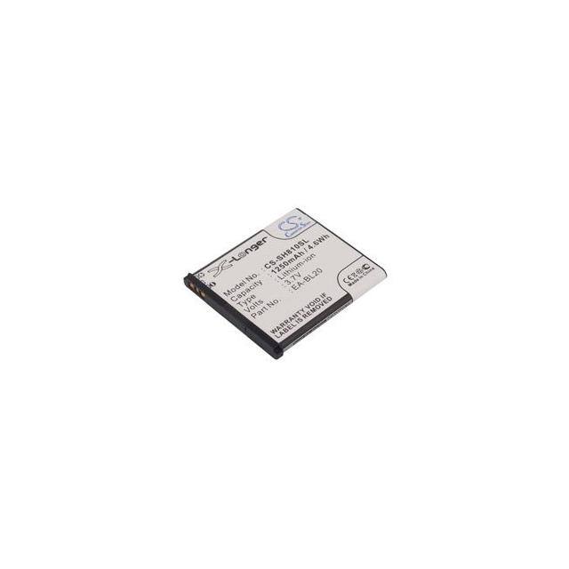 SH80IUC Replacement for Sharp SH80IUC Re