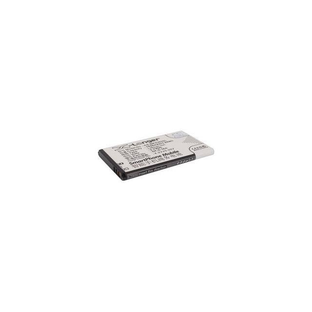 VIVO Y1 Replacement for Bbk Vivo Y1 Repl
