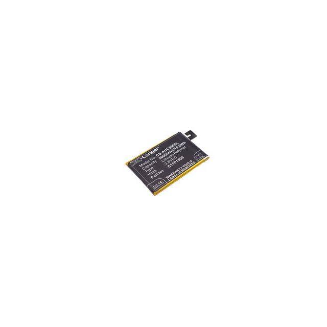ZENFONE MAX BATTERY Replacement for Asus Zenfone Max