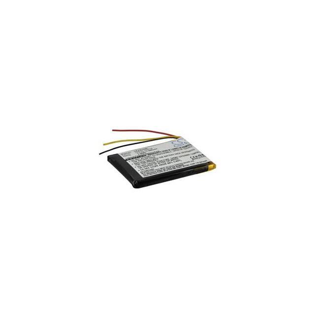 GOGEAR SA6037 Replacement for Philips Gogear S