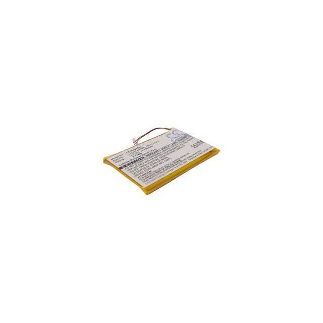 NW-A806P Replacement for Sony NW-A806P Re