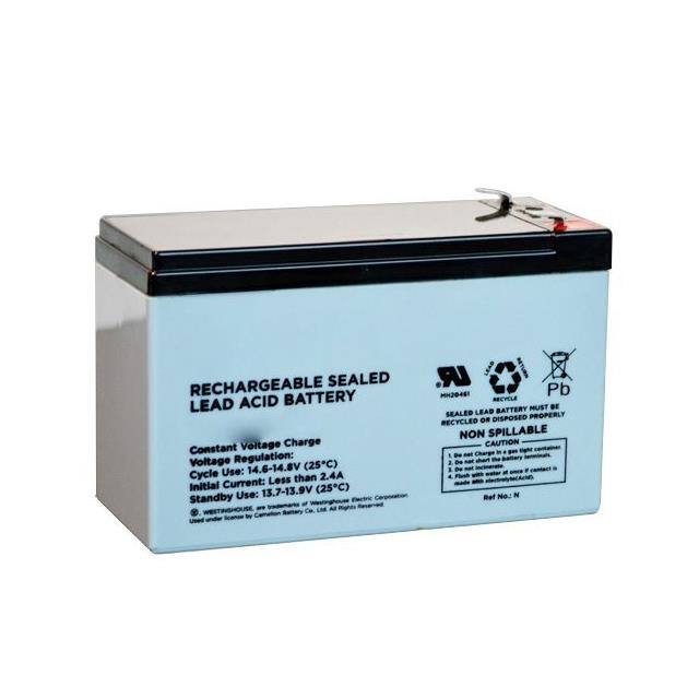 501A Replacement for Gemini Scientifi