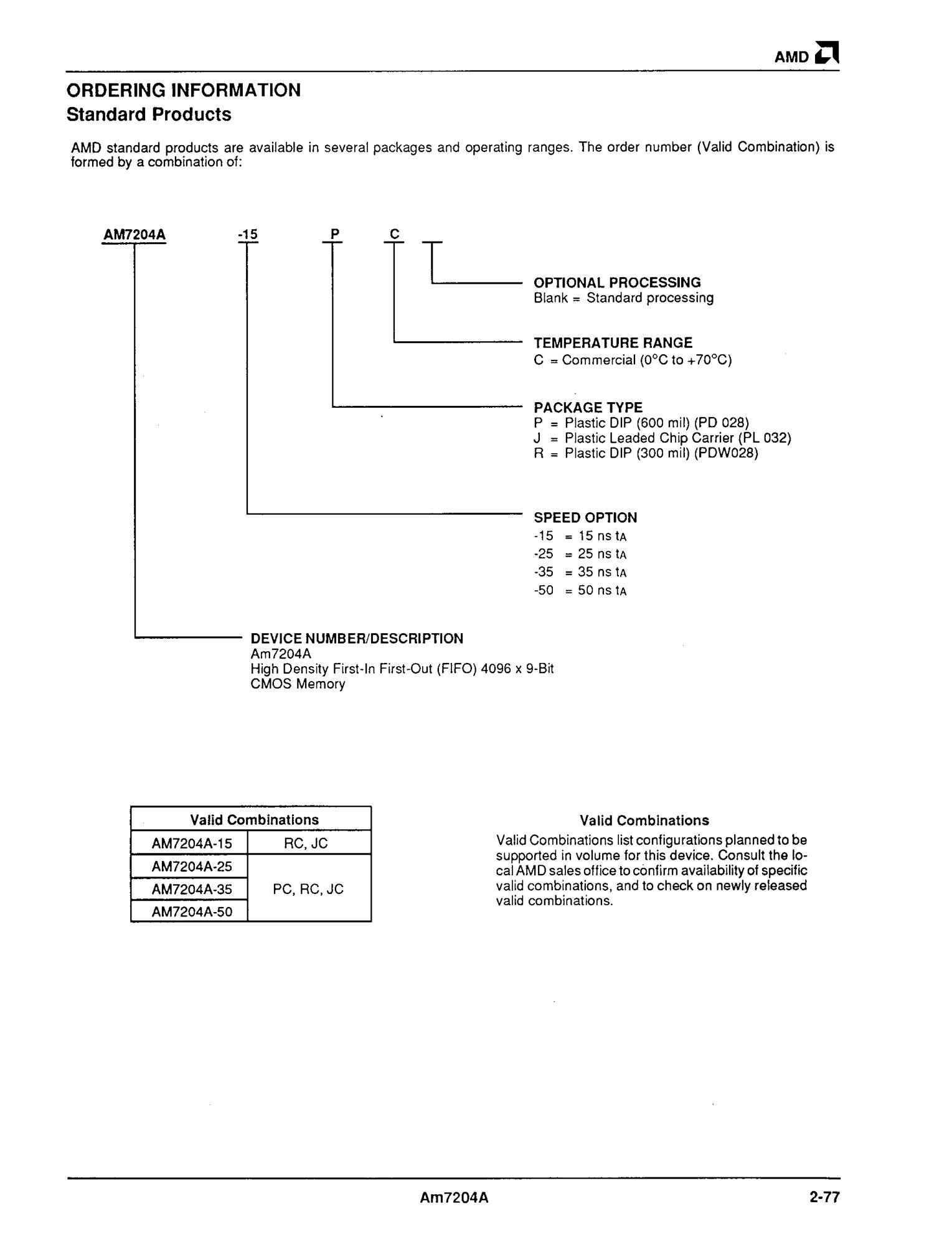 AM7204A-25RC The AM7204A-25RC is a transistor array from Advanced Micro Devices. It features RoHS3 compliance and an MSL of 1.