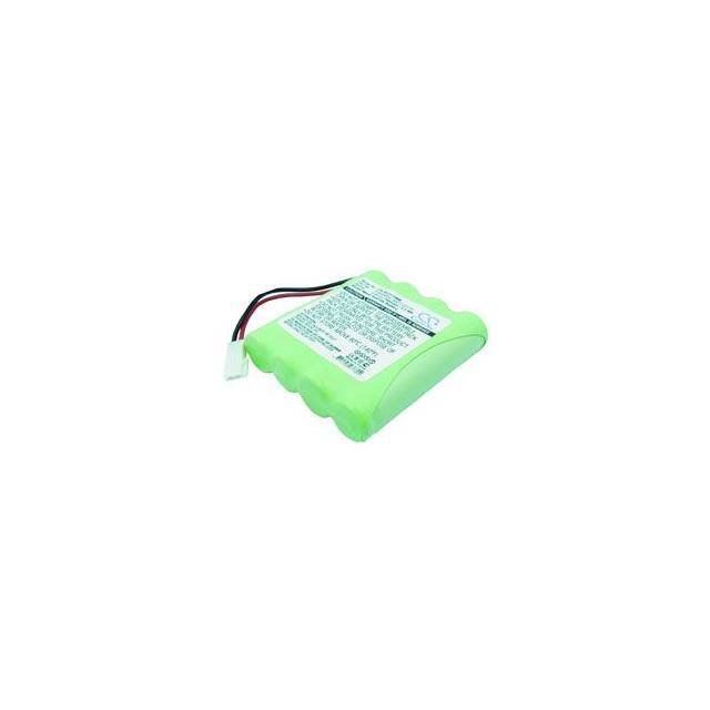 02174 VIDEO MONITOR Replacement for Summer Baby 0217