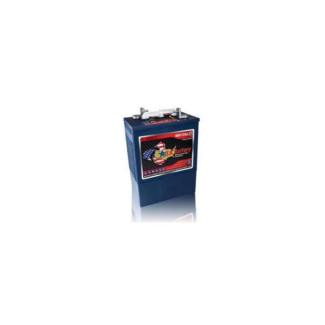 706 HD Replacement for Crown Battery 70