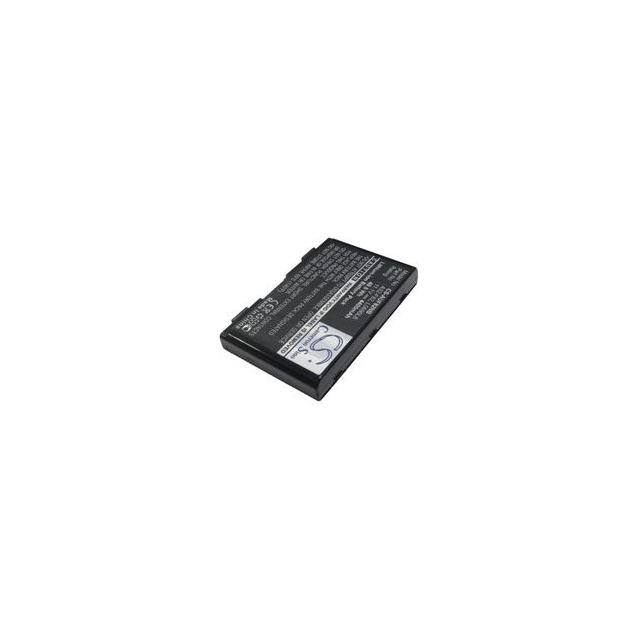 PRO 5E Replacement for Asus Pro 5E Repl