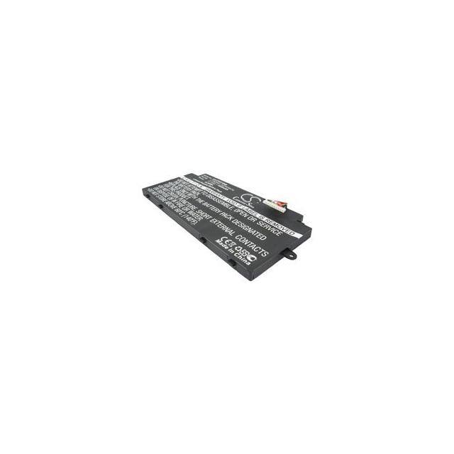 L11L6P01 Replacement for Lenovo L11L6P01