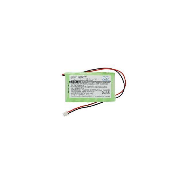 LYNX L5000 Replacement for Honeywell Lynx L