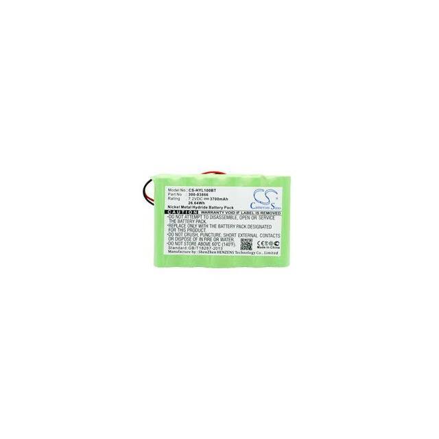 LYNX 5200 Replacement for Honeywell Lynx 5