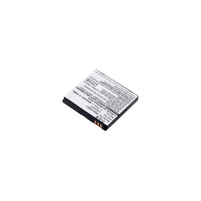 GP55BT Replacement for Takara GP55BT Re